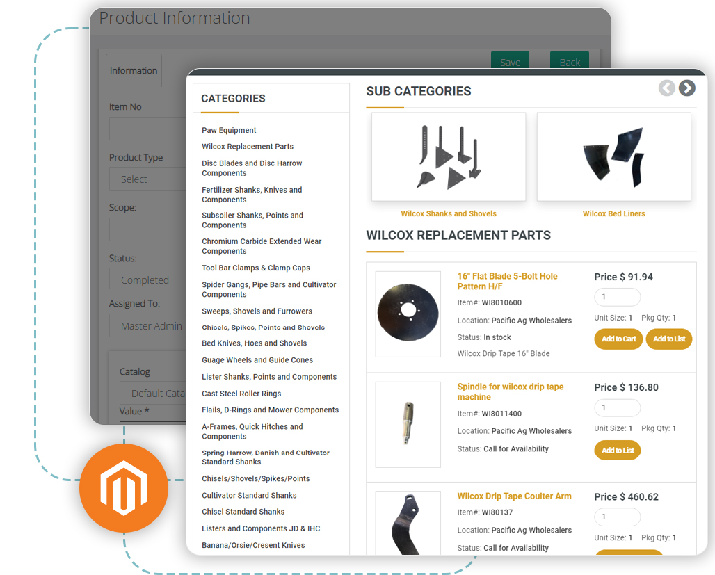 Integrated Magento and Epicor Prophet 21